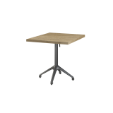 Table De Bistrot CLEVER Plateau Laminés